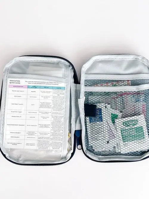 Medicine Kit – Quickfix Travel Medication Kit for On-the-Go Emergencies - Curated Kit Co