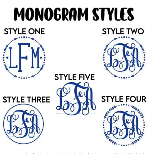 The Golfer's Kit My Store