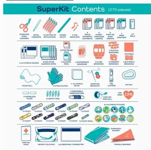 First Aid Superkit - Curated Kit Co