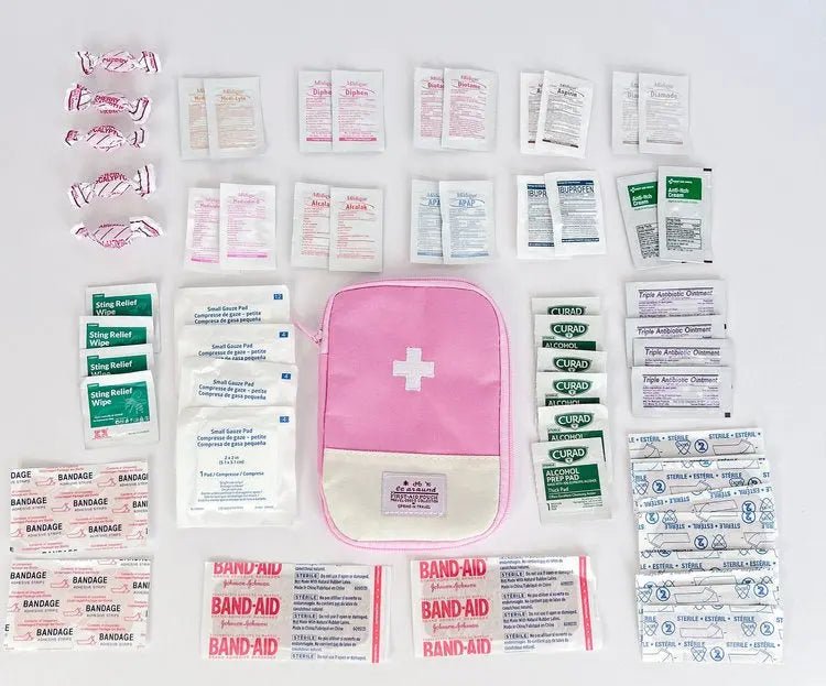 Medicine Kit – Quickfix Travel Medication Kit for On-the-Go Emergencies - Curated Kit Co