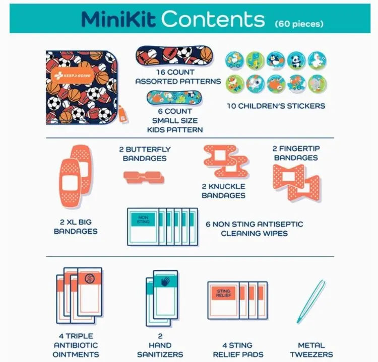 First Aid Mini Kit My Store
